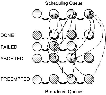 [fig]