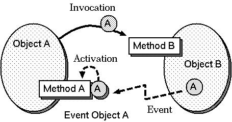 [fig]